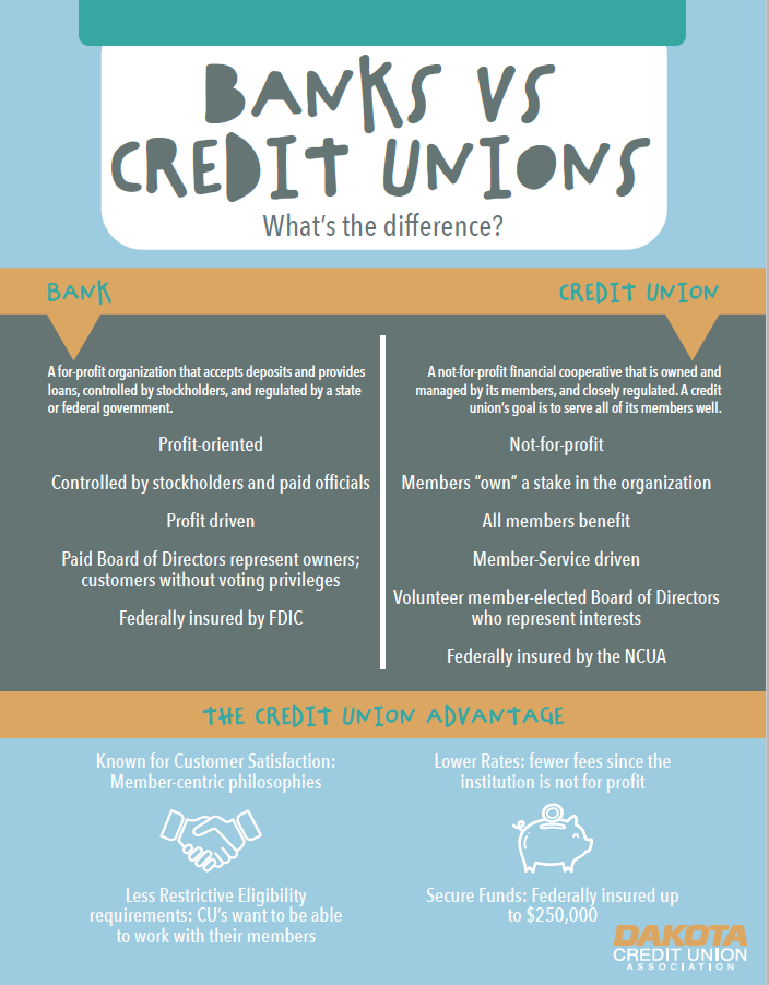 Highmark policies credit card surcharge amerigroup address maryland